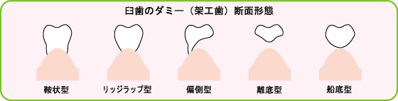 mienai